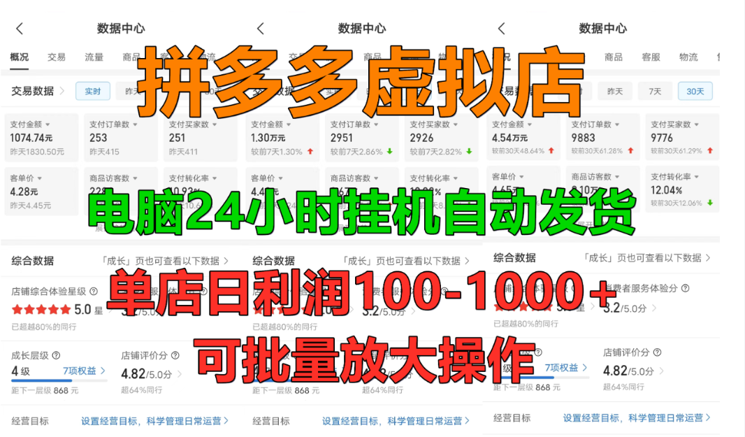 拼多多虚拟店,挂机全自动发货,单店日利润100-1000+,长久稳定新手首选项目,可批量放大操作网创吧-网创项目资源站-副业项目-创业项目-搞钱项目网创吧